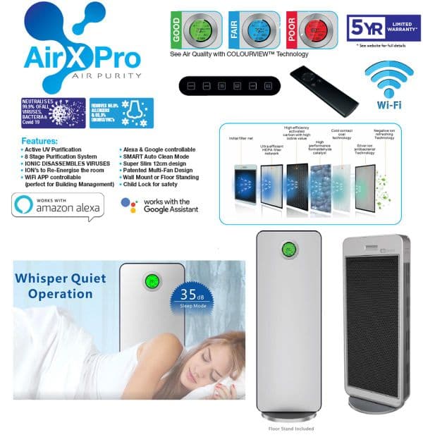 Air X Pro AXP-200 Air Purifier With Carbon, Hepa, Negative ionizer and PM2.5 Meter 105cfm 240V~50Hz